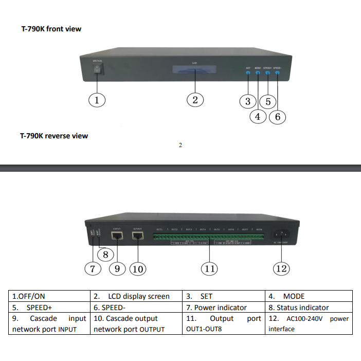 T-790K function